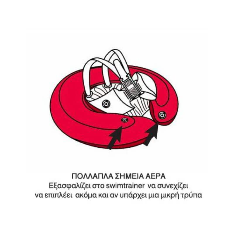 Swimtrainer Σωσίβιο Classic-κόκκινο (3m -4 ετών)